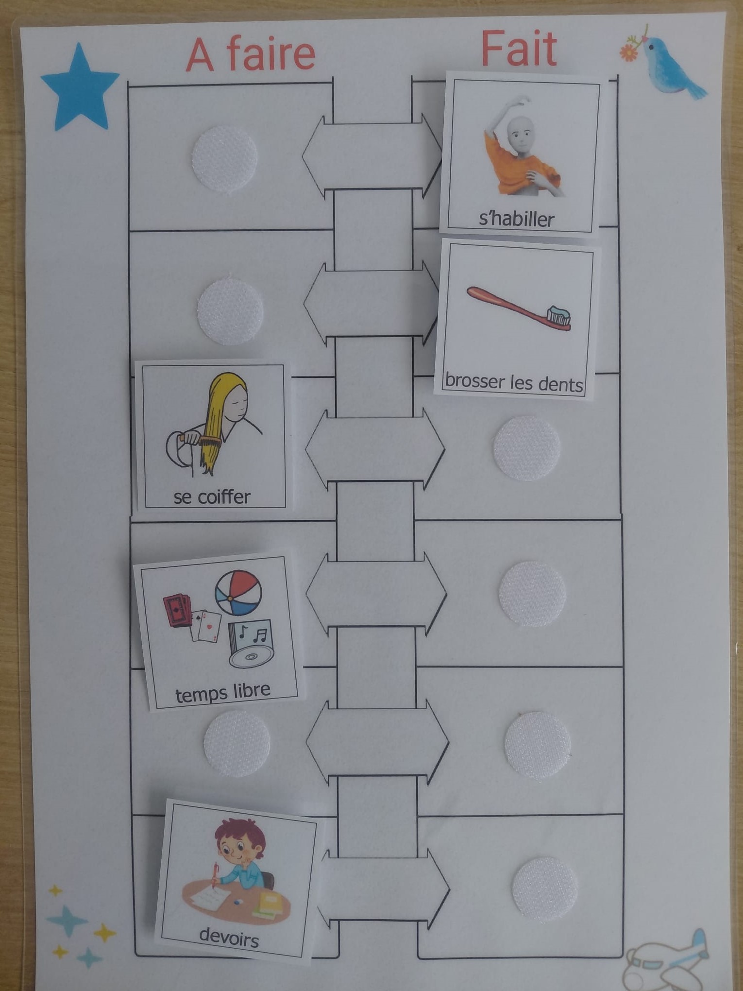 Planning autonomie à faire fait